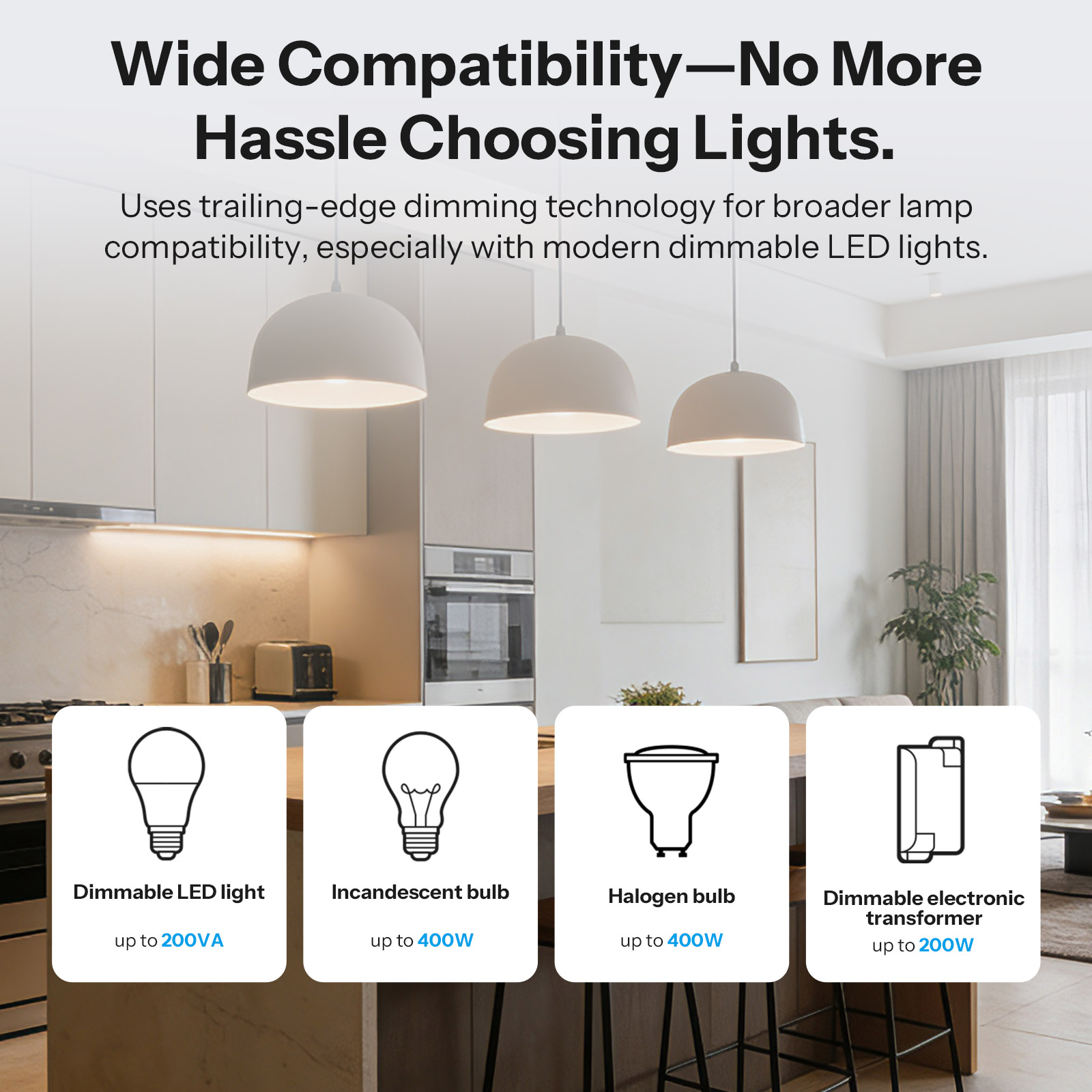 SONOFF Sakelar Pintar Zigbee M - Sonoff ulasan dan harga