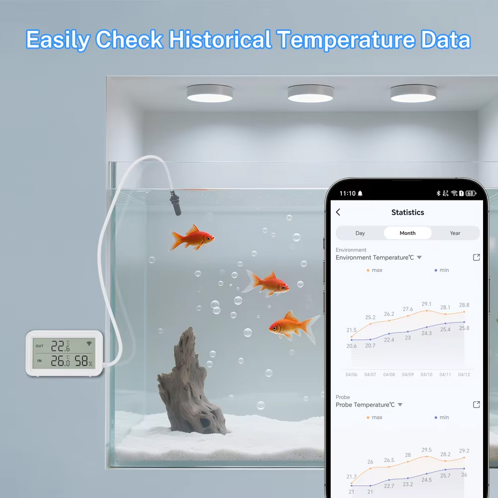 Sensor Suhu Kelembaban Ekstern - Tuya Smart ulasan dan harga