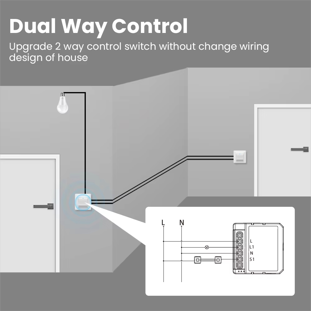 WSM16 Tuya Modul Saklar Pintar - Tuya 4 Channel ulasan dan harga