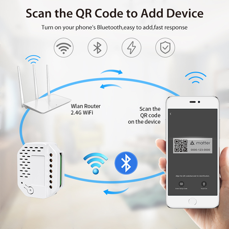 Modul Saklar Lampu Matter 2Gan - Smart Relay Tuya ulasan dan harga
