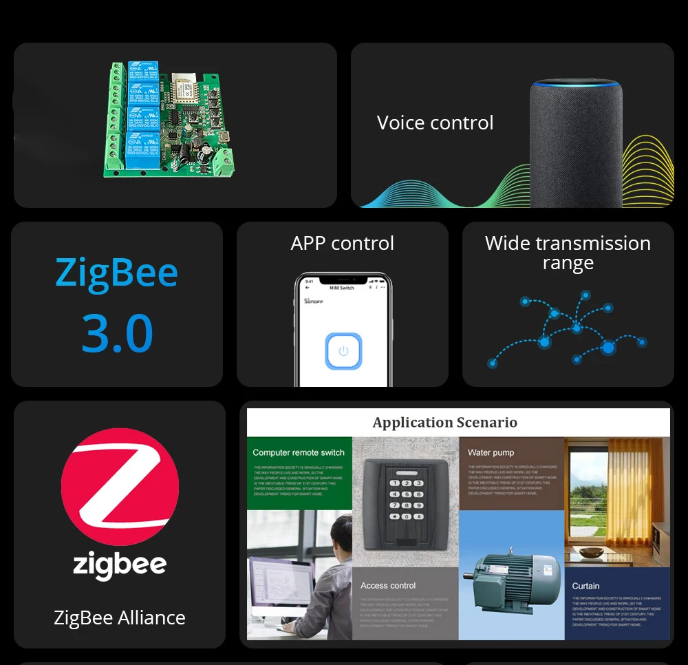 Zigbee Tuya sakelar 220V cerda - Tuya 4 Channel ulasan dan harga