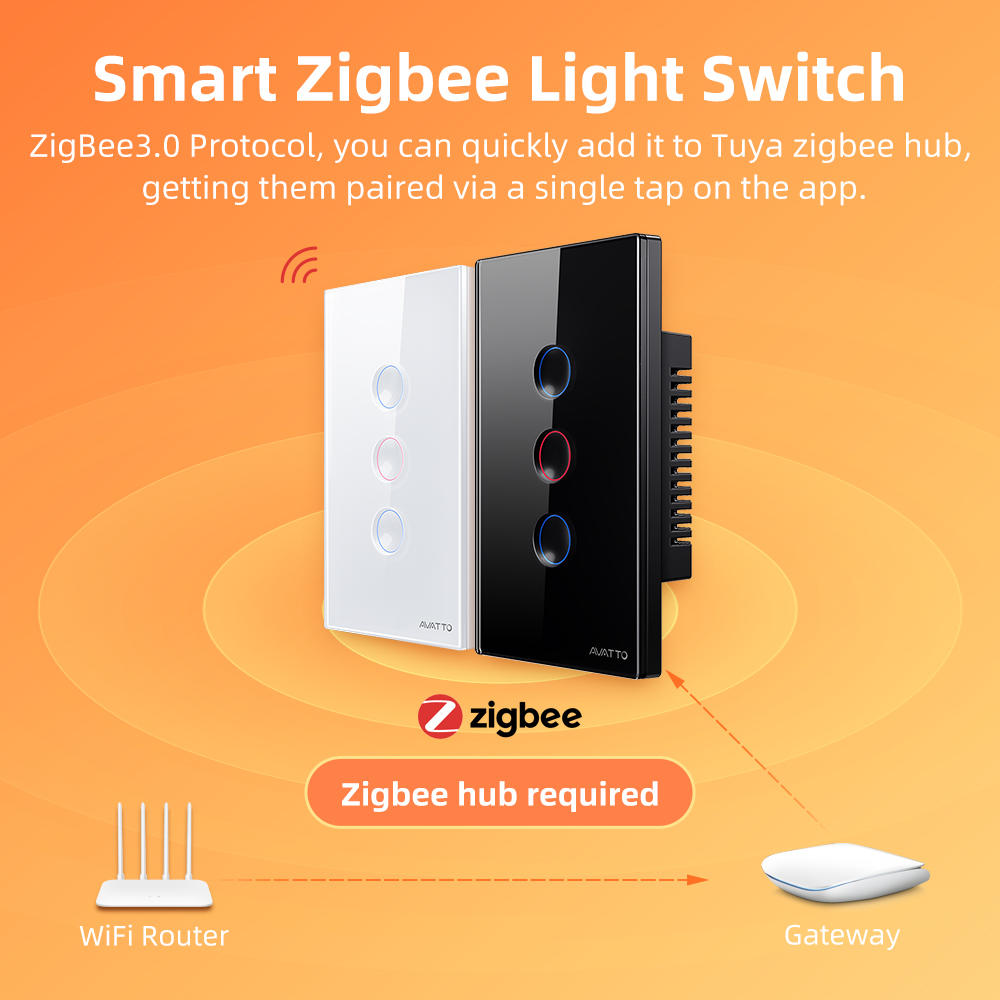 AVATTO 1/2/3/4 Gang ZigBee Sak - Smart Relay Tuya ulasan dan harga