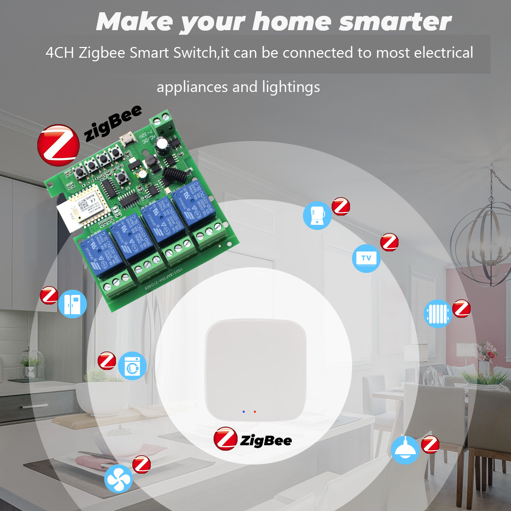Modul Relay Sakelar Zigbee 4CH - Smart Relay Tuya ulasan dan harga